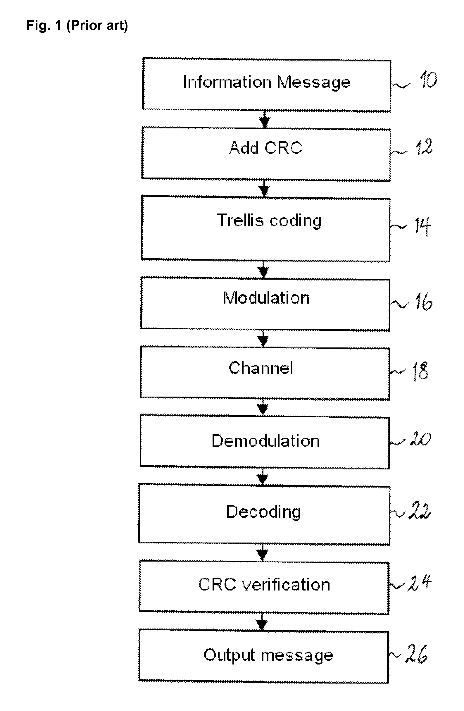 Decoding method and decoder