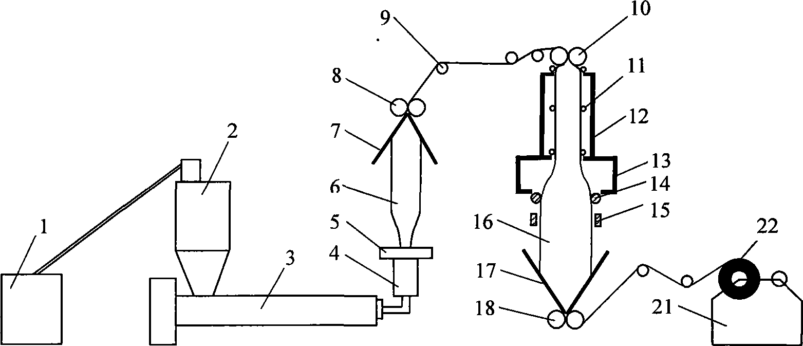 Double-bubble blown film moulding method for producing polyester thermal contraction film