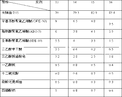 Wear-resistant lubricating cleaning solution for cotton picker picking ingot and preparation method thereof