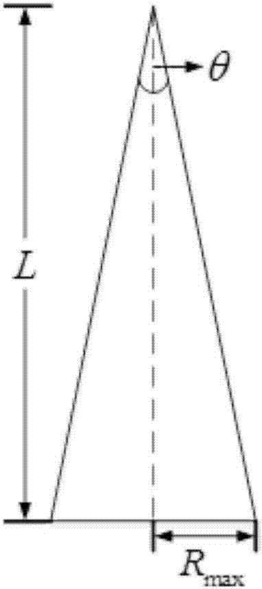 Distributed passive cooperative jamming method for anti-ship missile terminal guidance radar