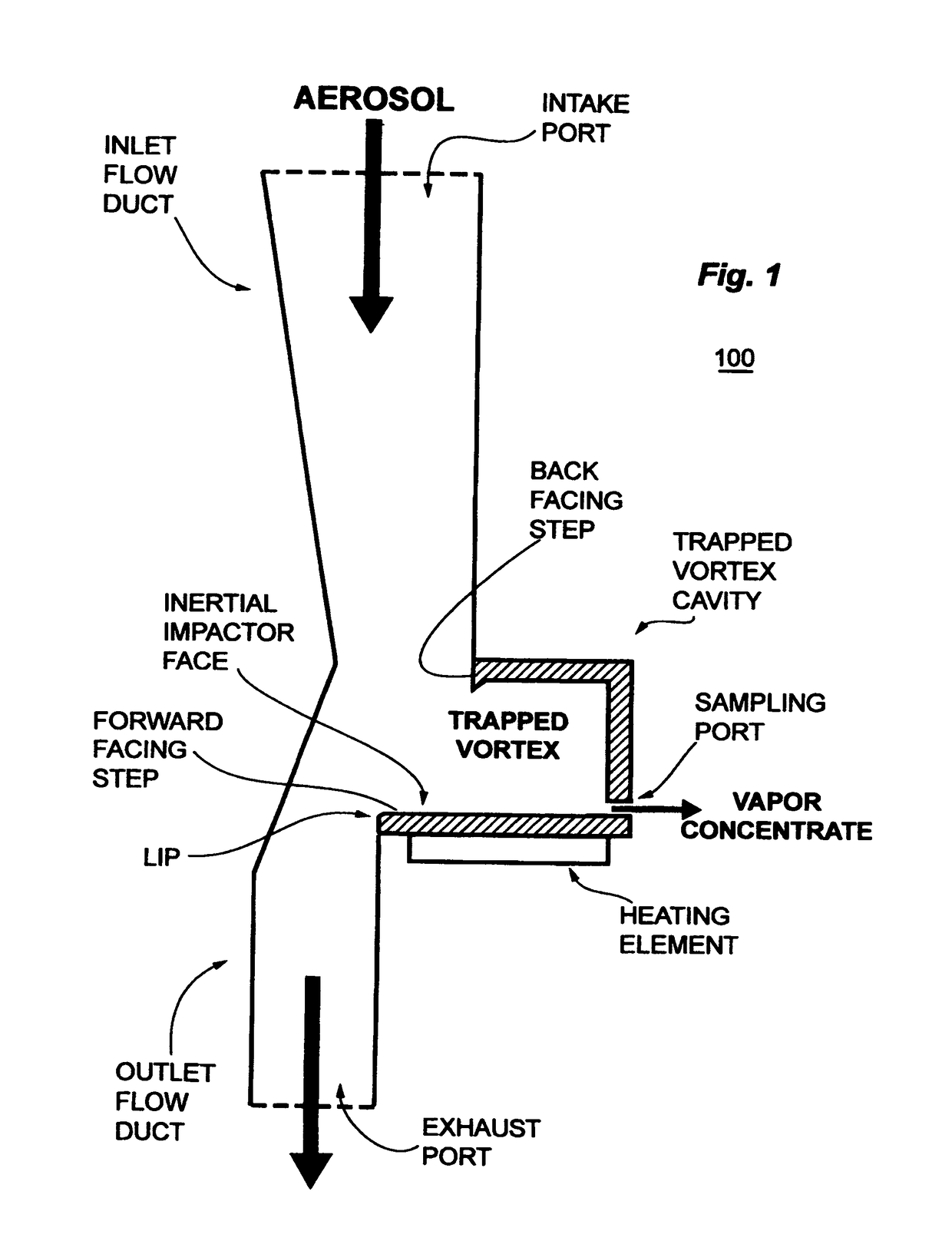 Trapped vortex particle-to-vapor converter