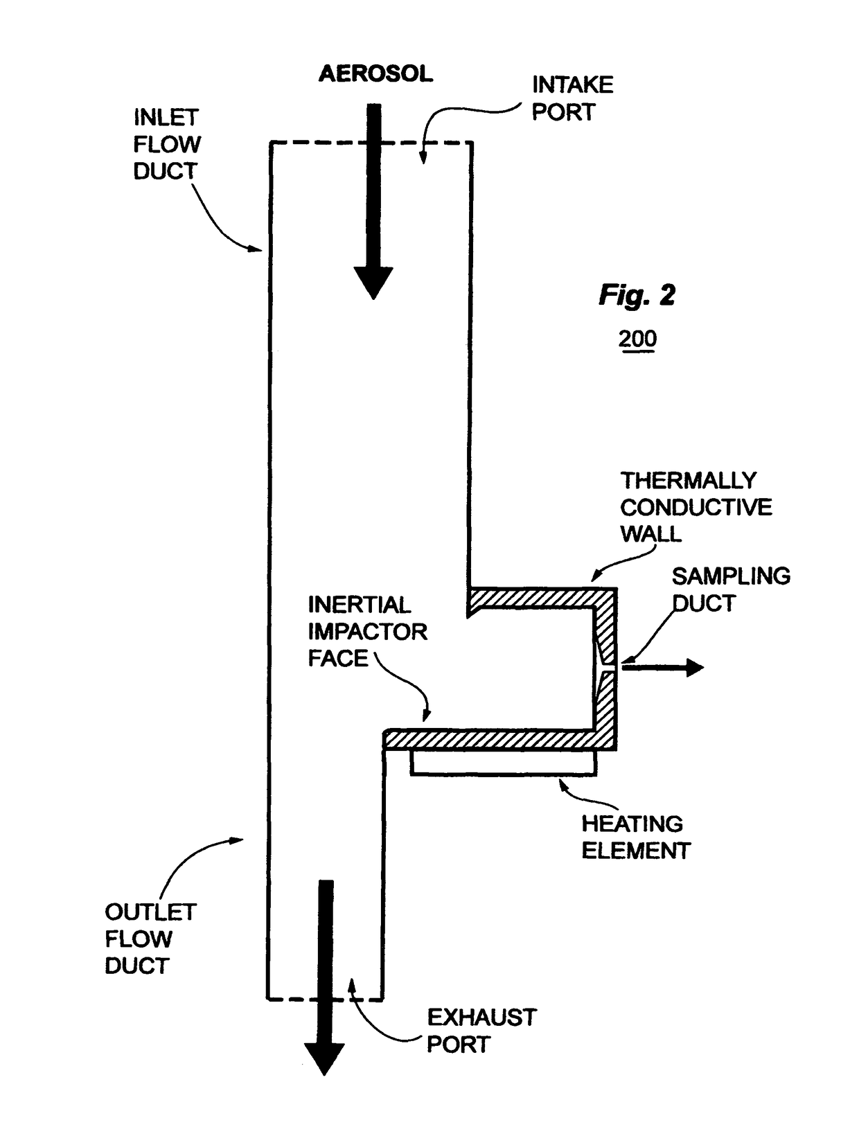 Trapped vortex particle-to-vapor converter