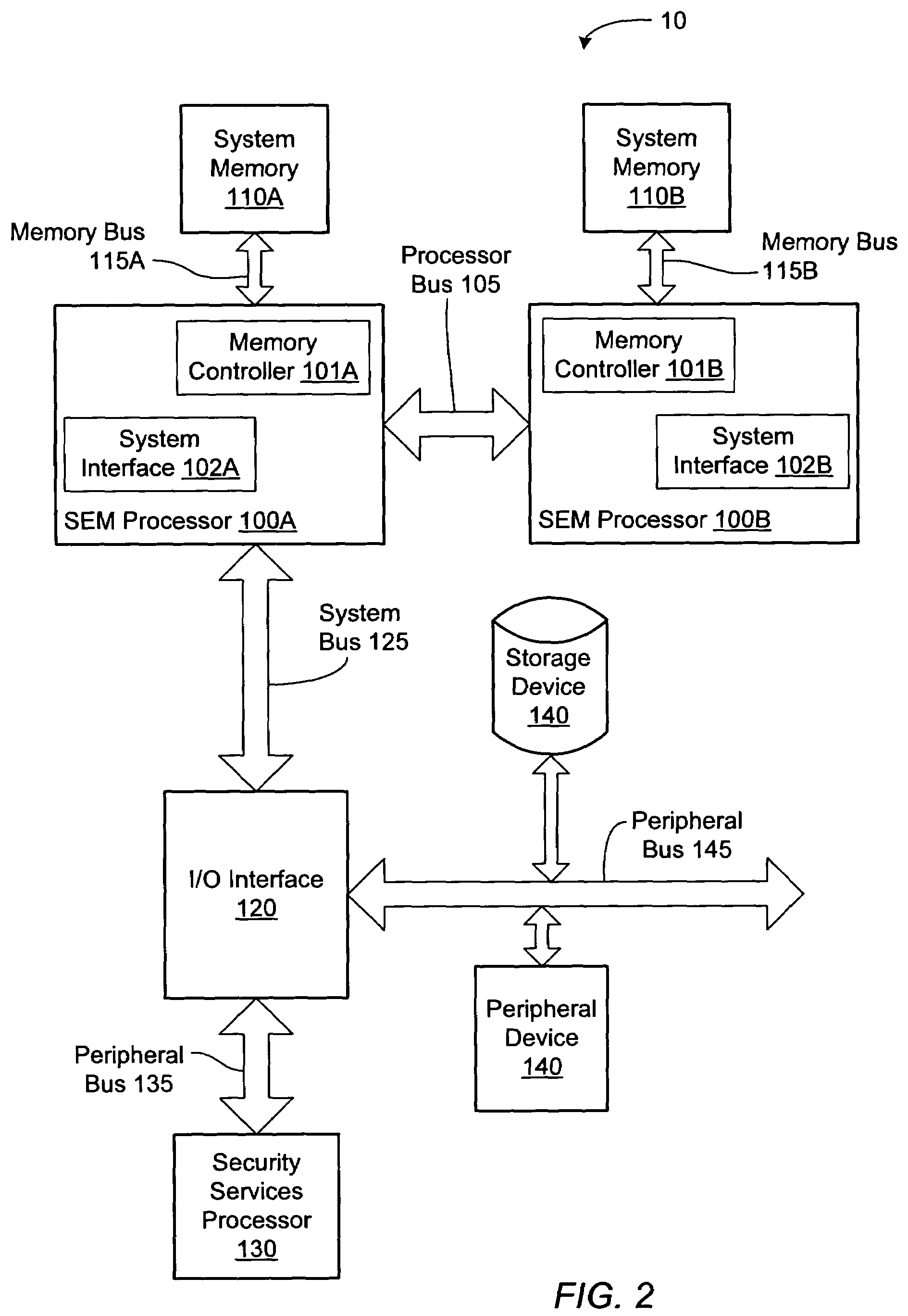 Initialization of a computer system including a secure execution mode-capable processor