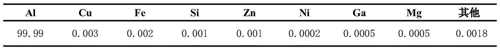 Cleaning method of electronic energy storage materials