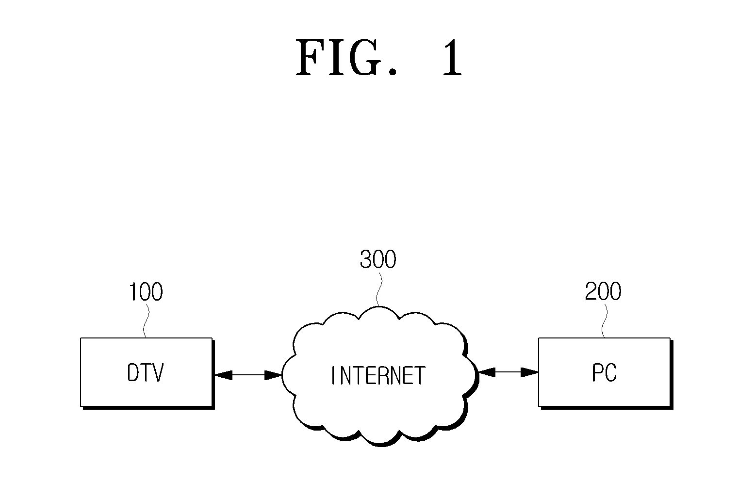 Broadcast scheduling method and broadcast receiving apparatus using the same