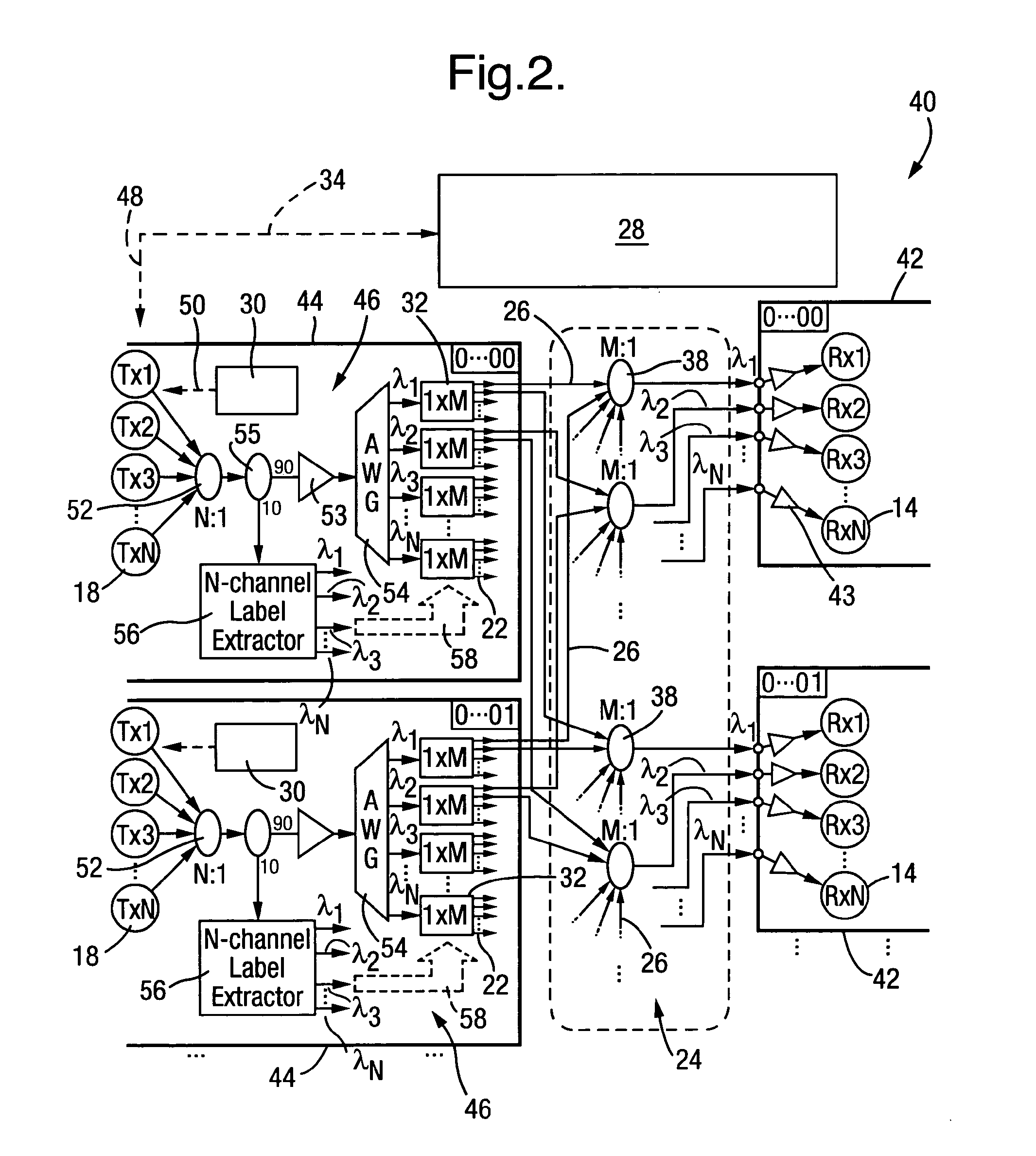 Synchronous packet switches