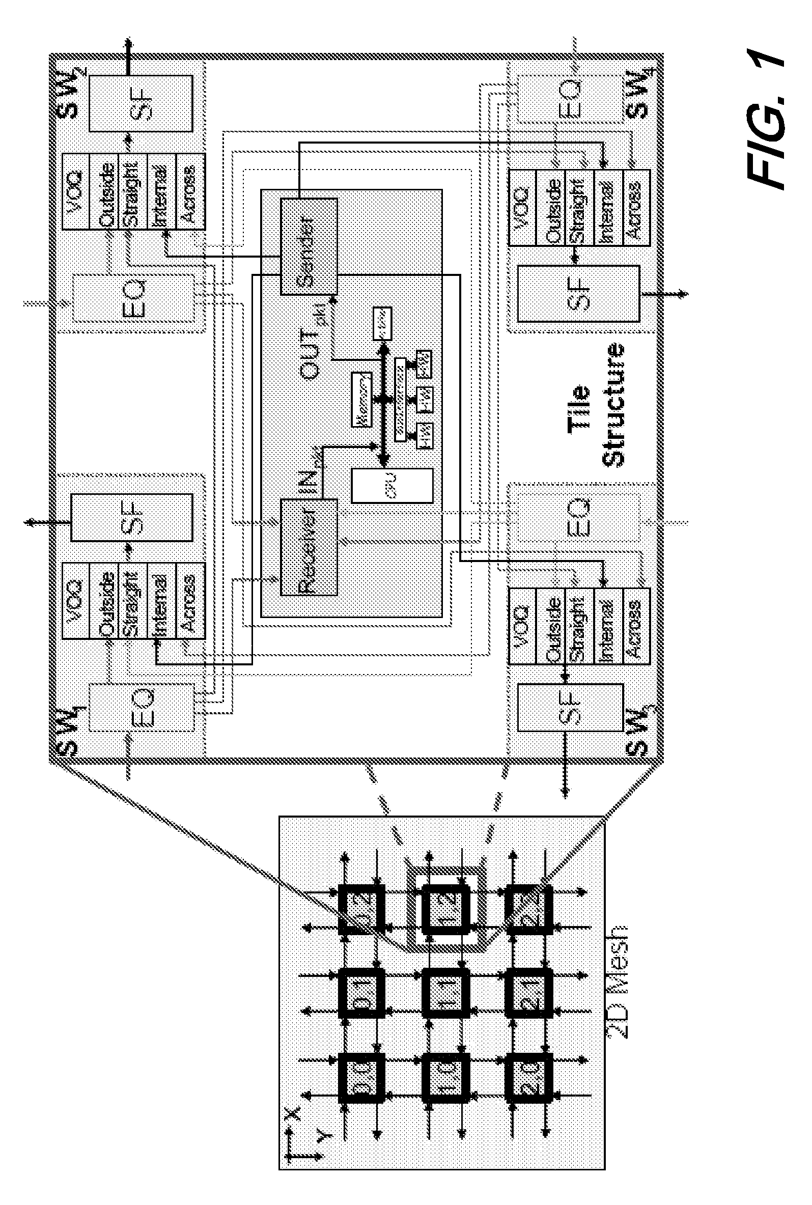 Flexible wrapper architecture for tiled networks on a chip