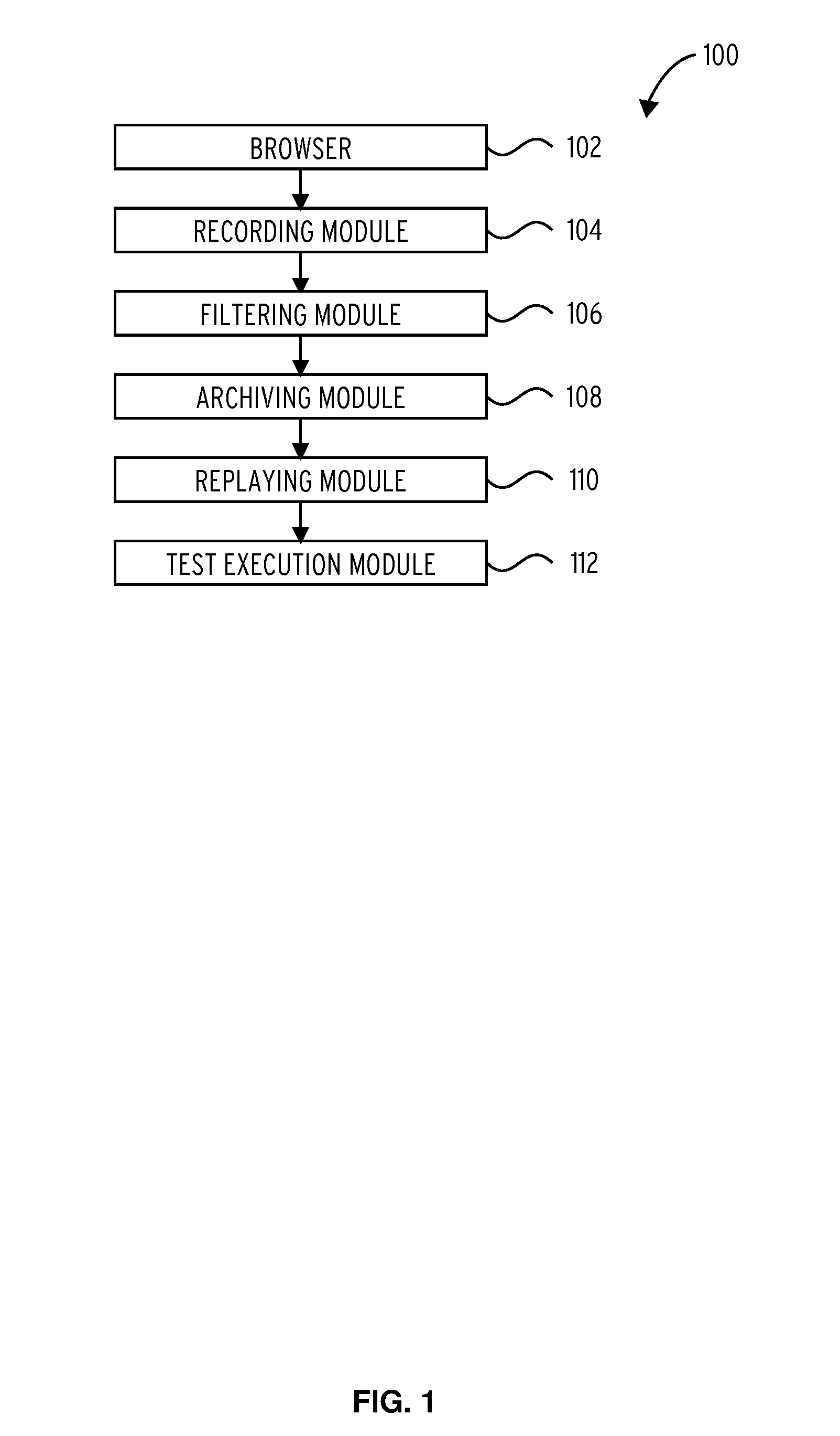 Systems and Methods for Recording and Replaying of Web Transactions