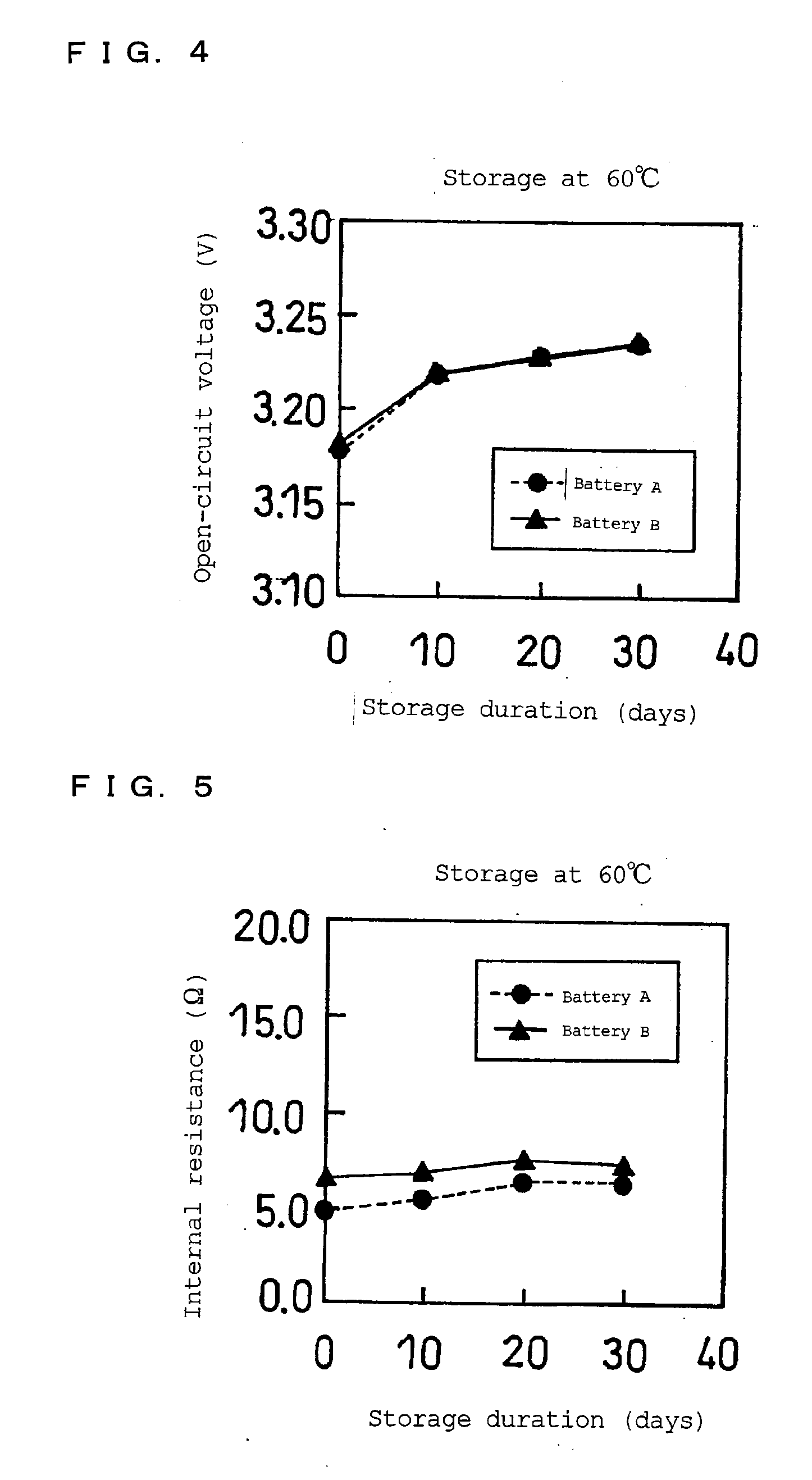 Material for contact components or battery components, and battery using the same