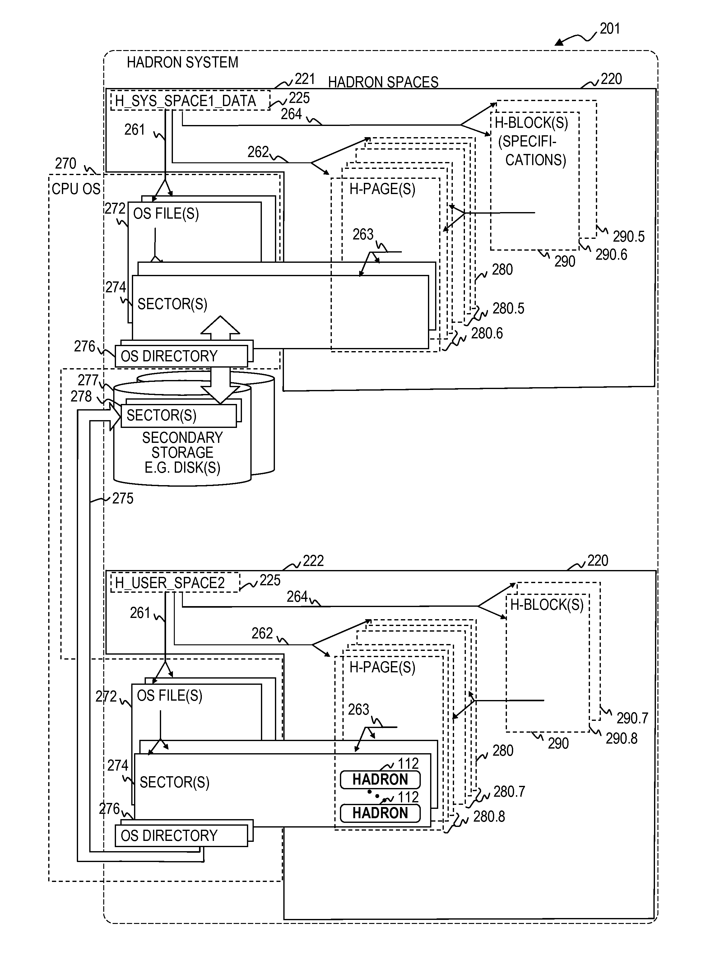 Apparatus and method for organizing, storing and retrieving data using a universal variable-length data structure