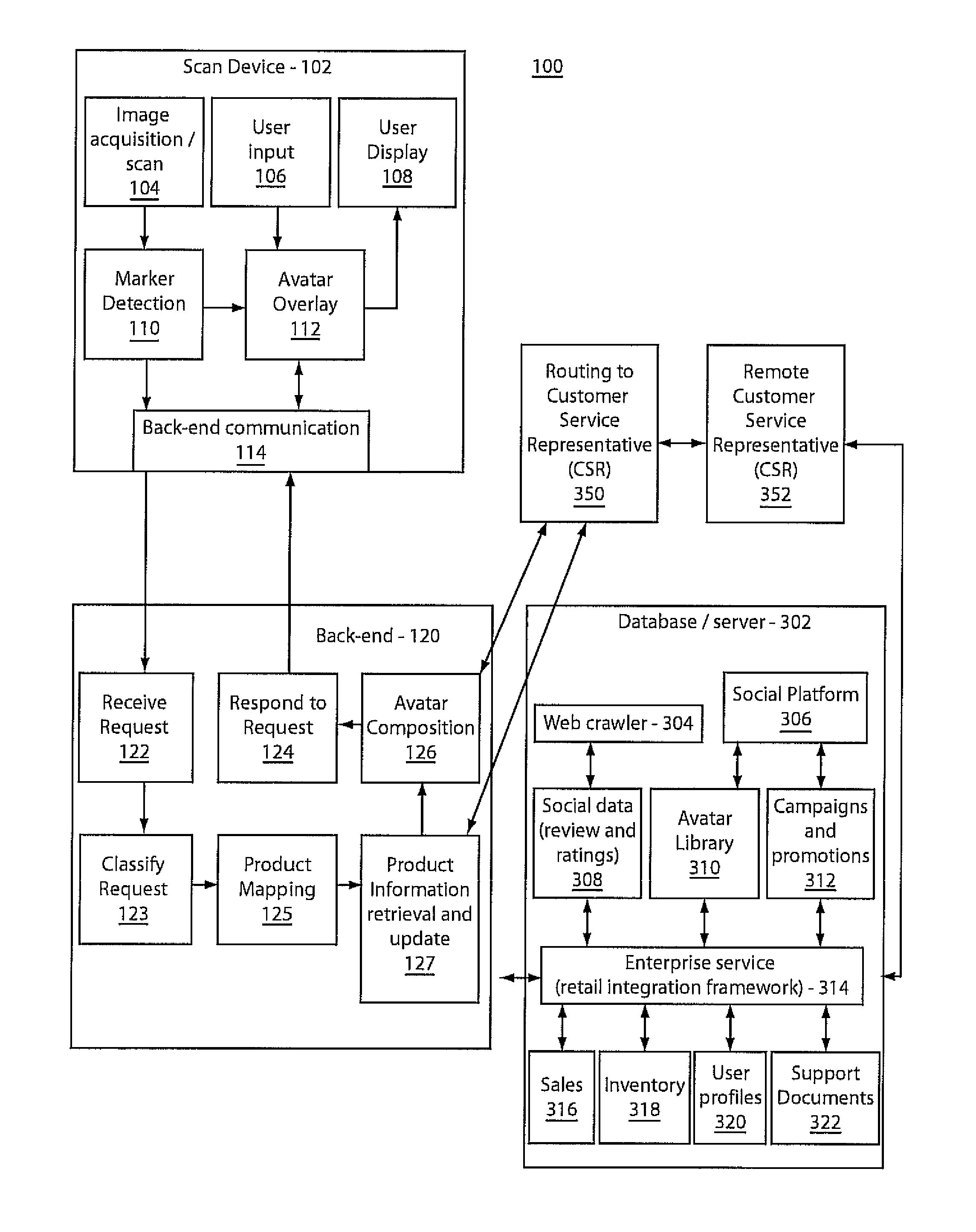 System and method for providing contemporaneous product information with animated virtual representations