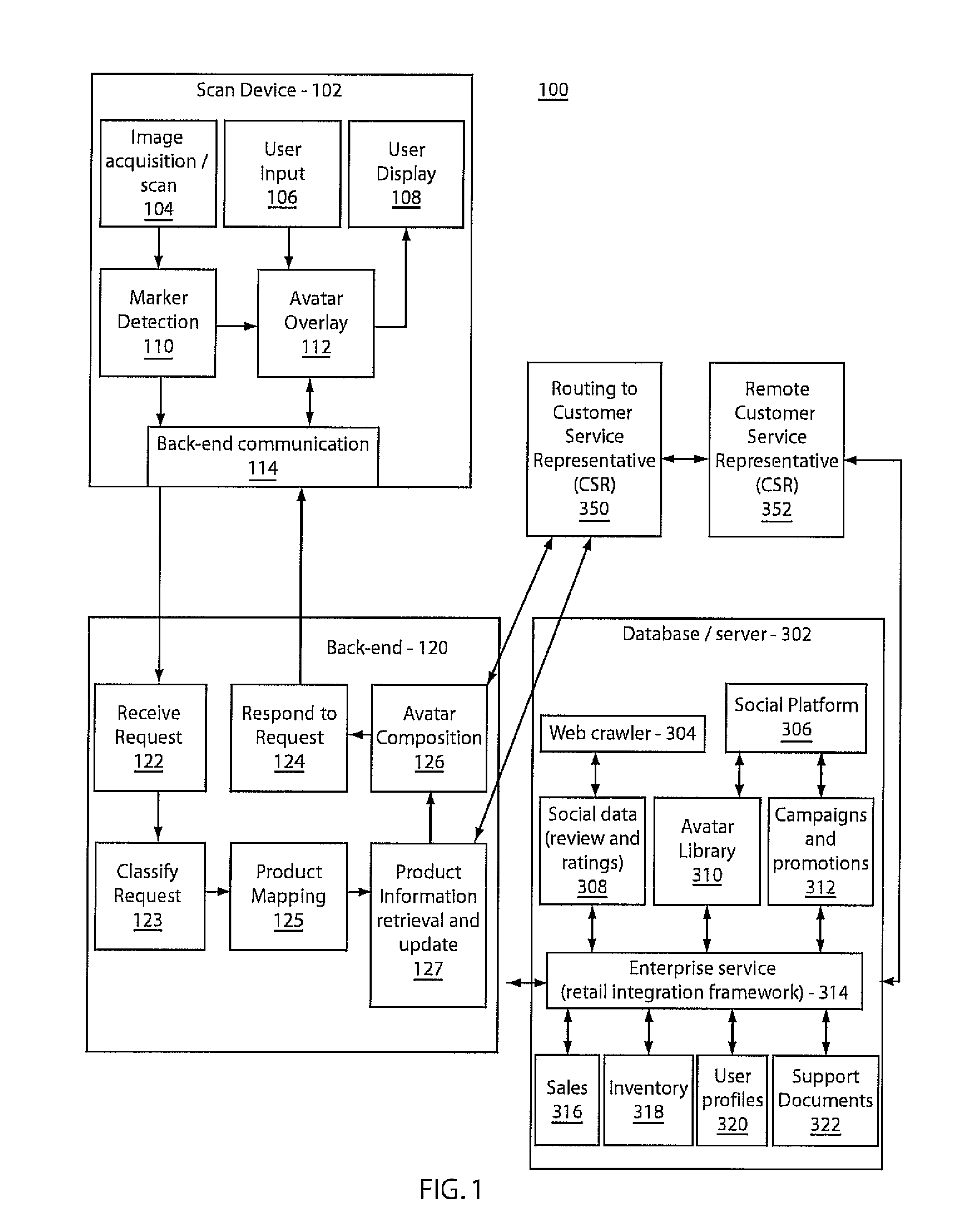 System and method for providing contemporaneous product information with animated virtual representations