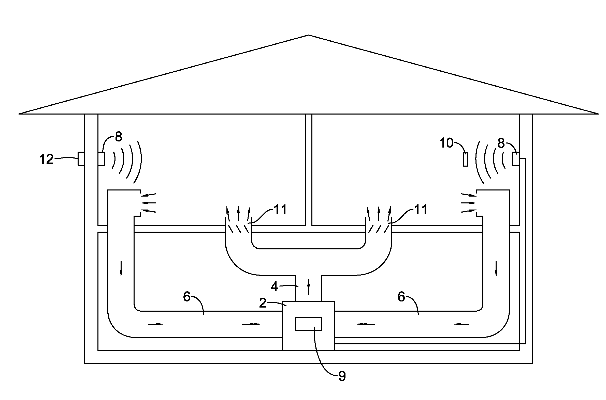 Building controllers with local and global parameters