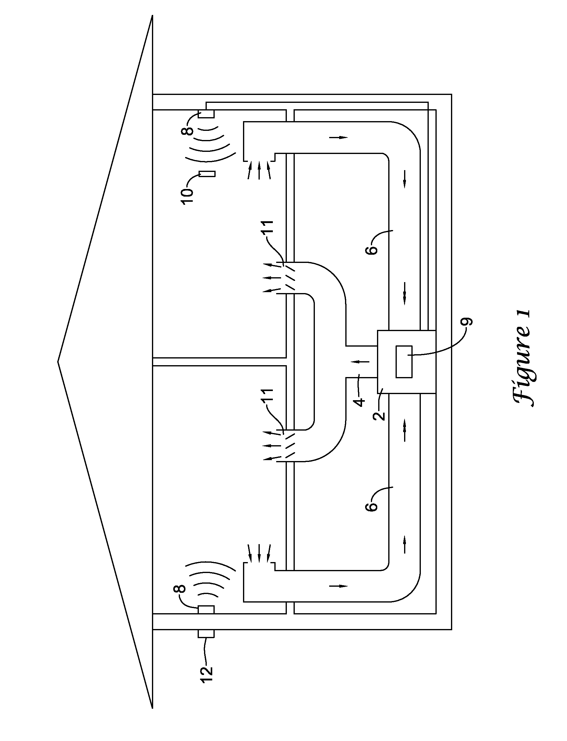 Building controllers with local and global parameters