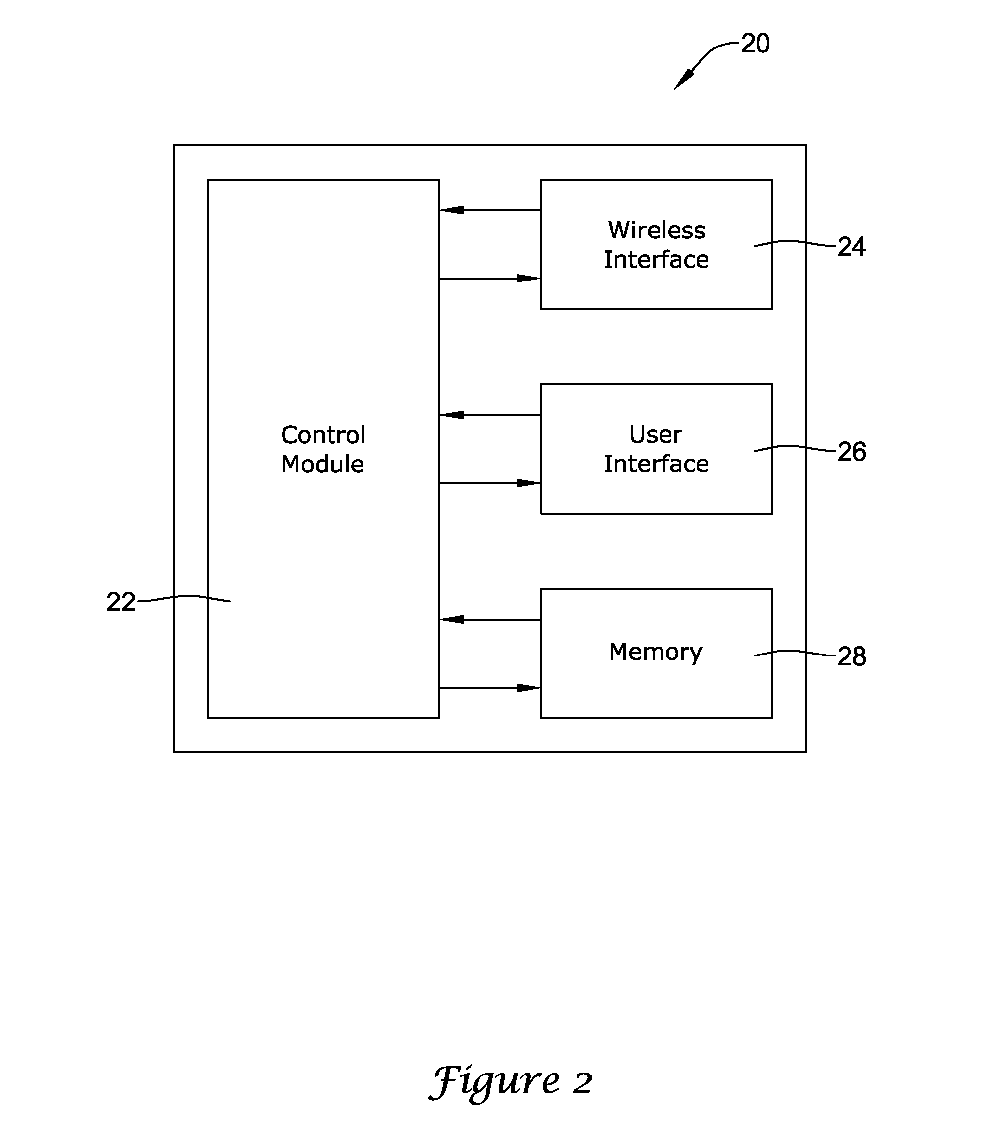 Building controllers with local and global parameters