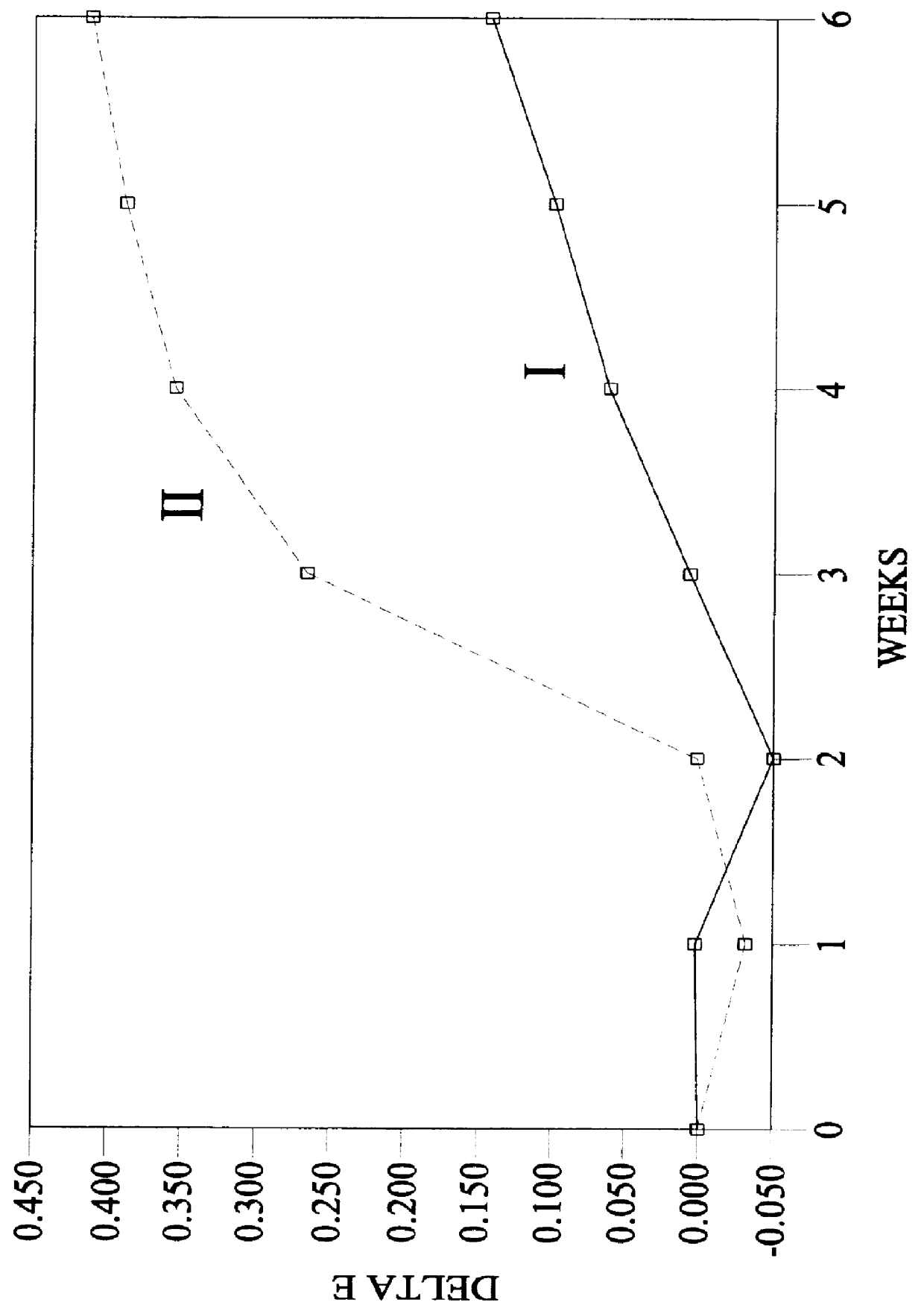 Radiation-curable liquid resin composition for coating optical fibers