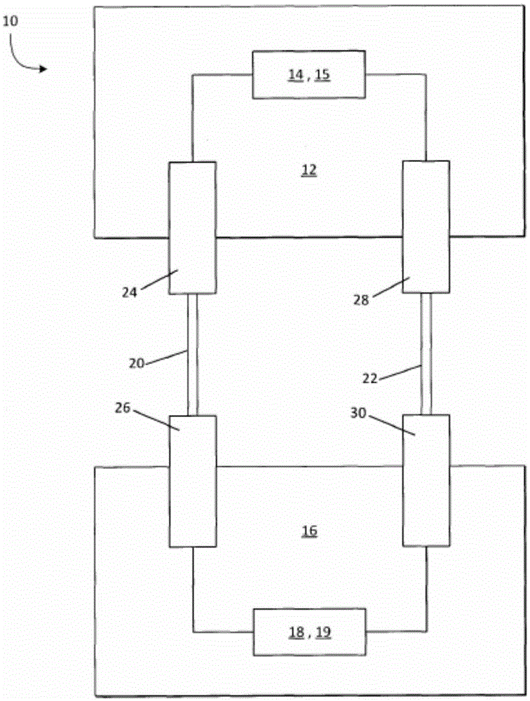 Low latency device interconnect using remote memory access with segmented queues