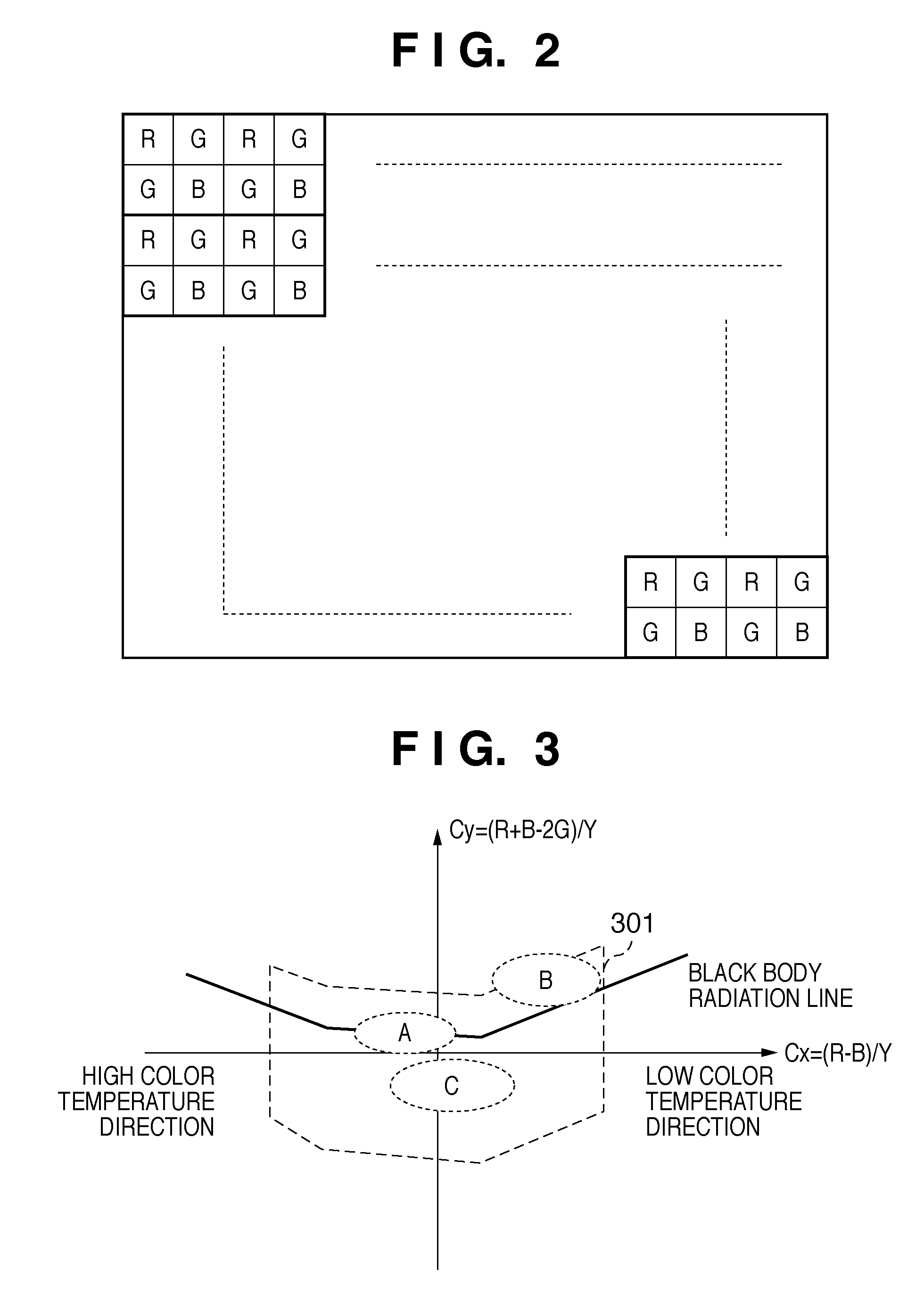 White balance control device and white balance control method