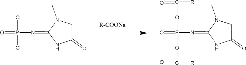 Novel method for preparing high-purity creatine phosphate sodium