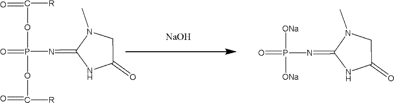 Novel method for preparing high-purity creatine phosphate sodium