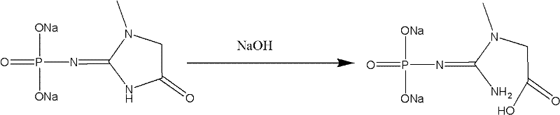 Novel method for preparing high-purity creatine phosphate sodium