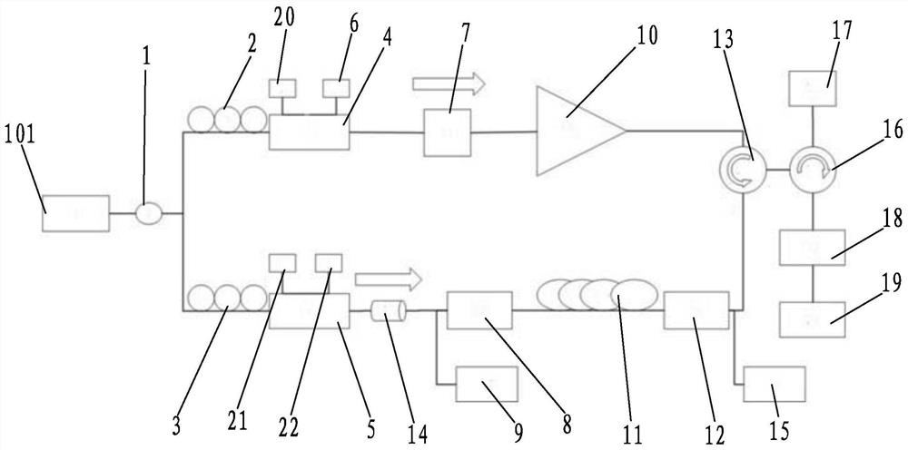 Distributed Brillouin optical fiber bending sensor with enhanced sensitivity