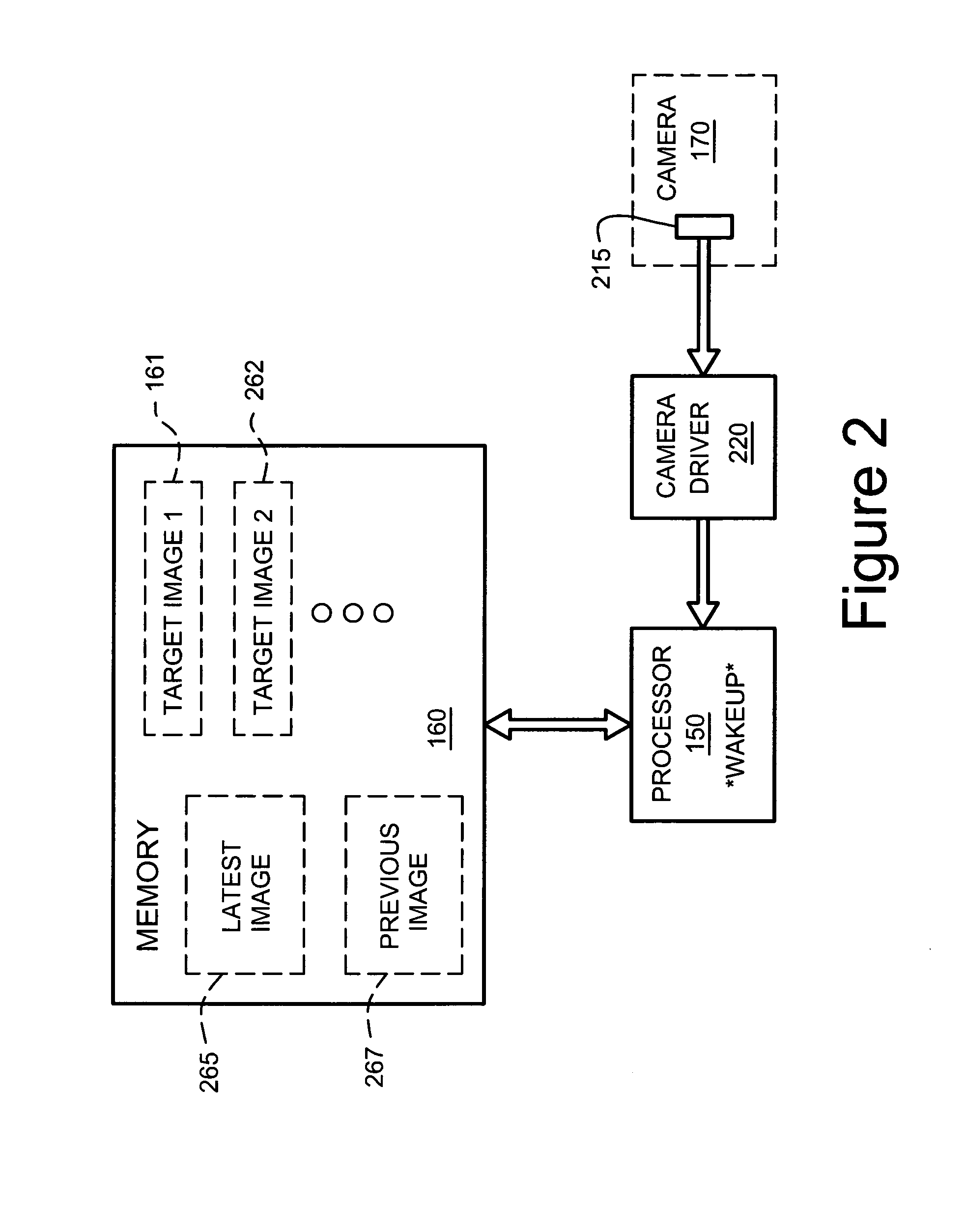 Autonomous optical wake-up intelligent sensor circuit