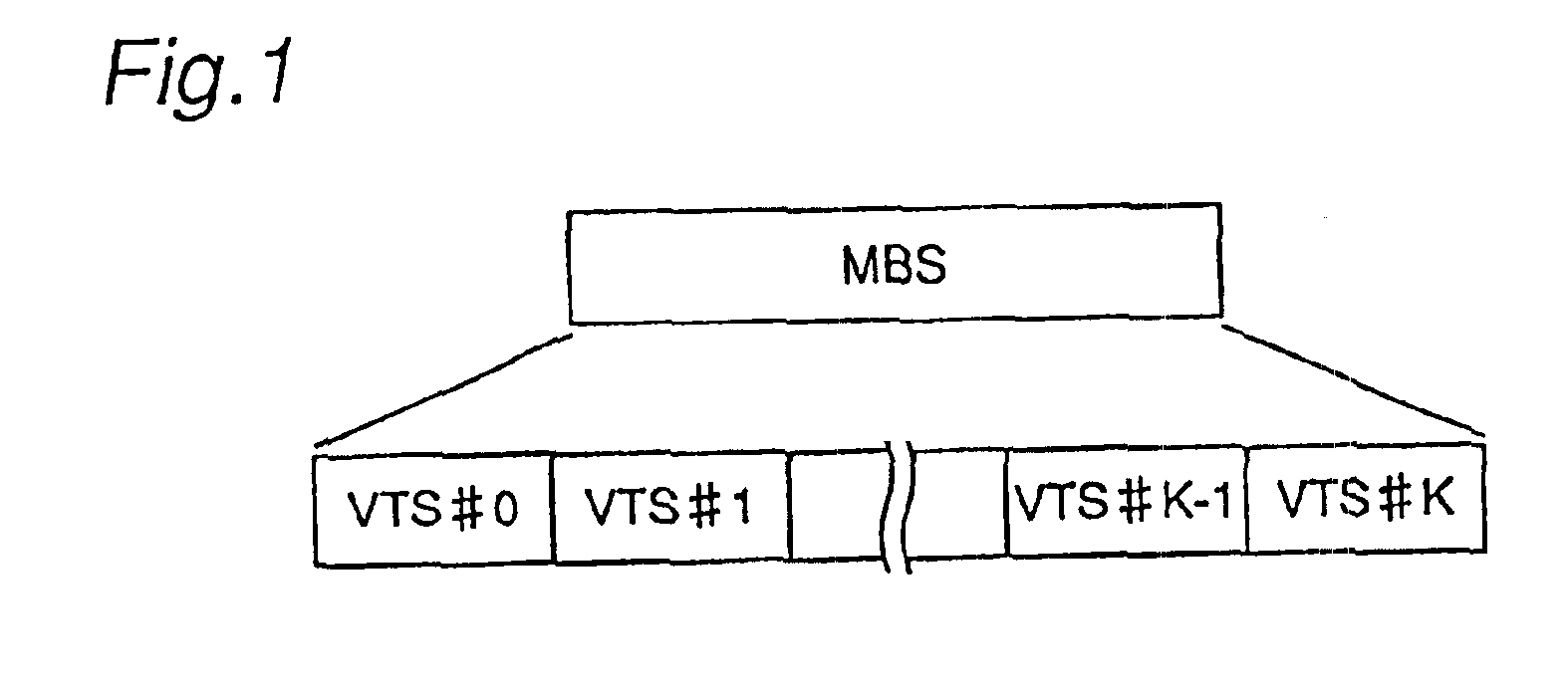 Method and an apparatus reproducing bitstream having non-sequential system clock data seamlessly therebetween