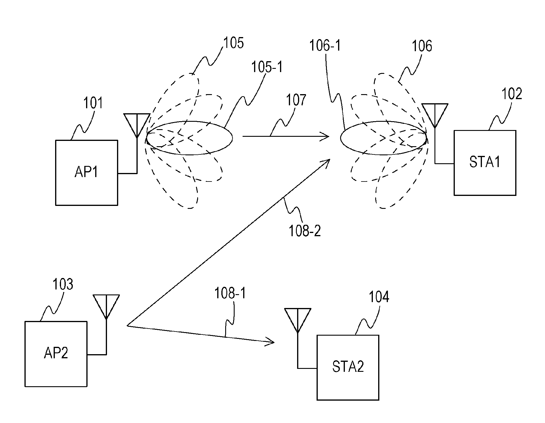 Radio communication device and method of controlling directivity