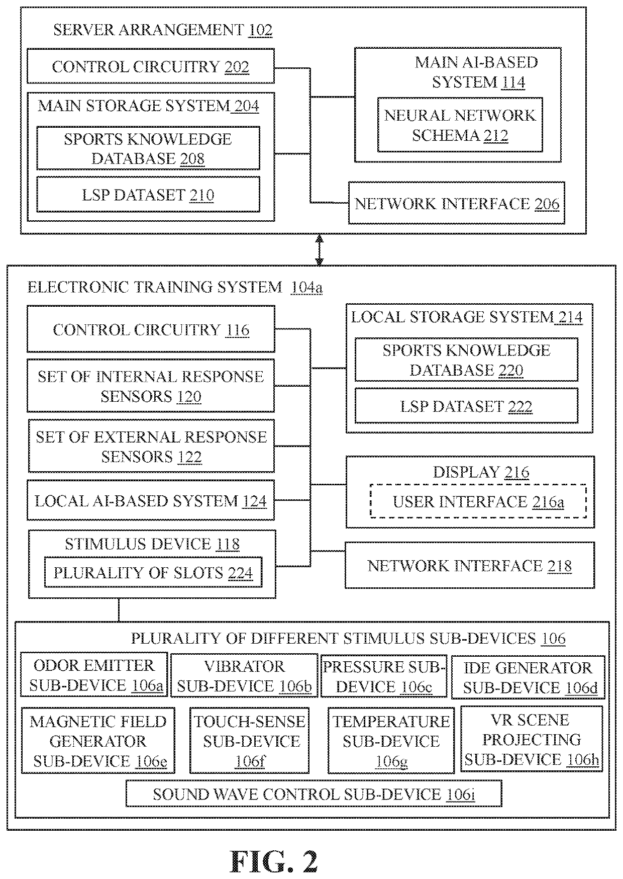 Electronic training system and method for electronic evaluation and feedback of sports performance