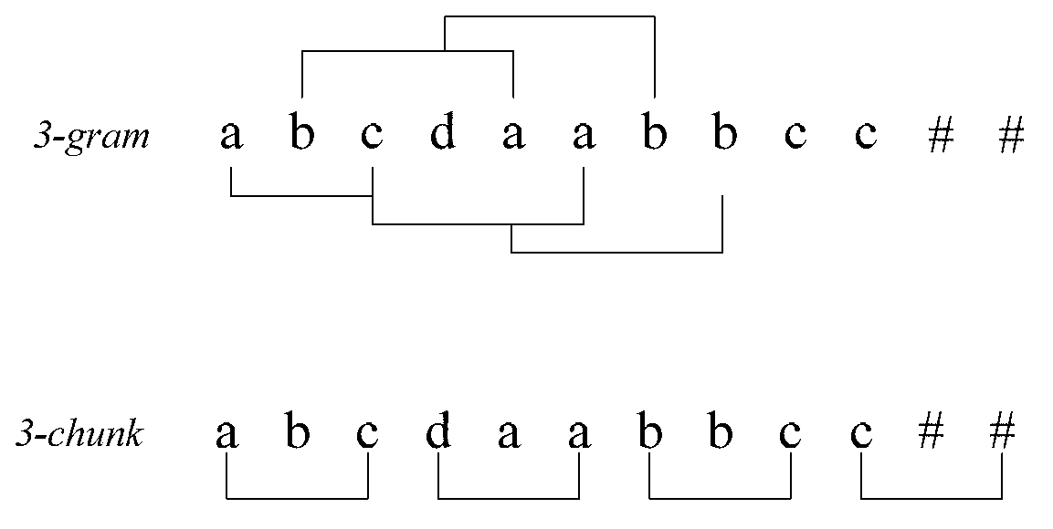 Data inquiry method and device