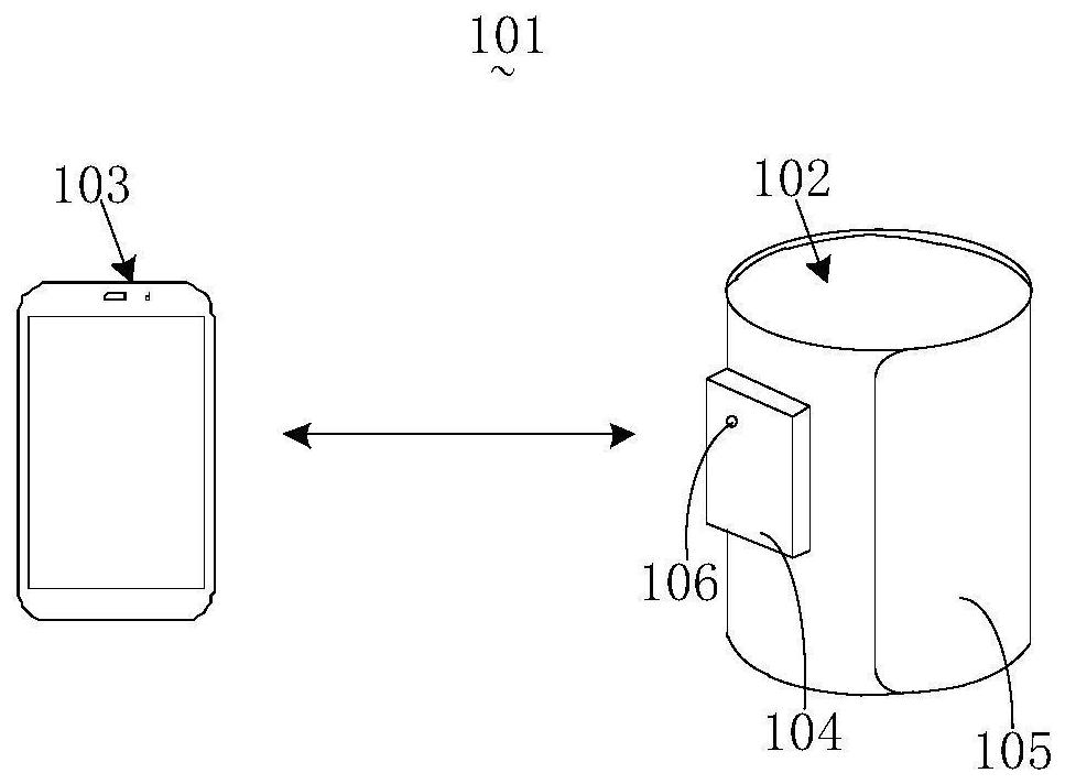 Blood pressure and pulse condition monitoring method and blood pressure and pulse condition monitoring system