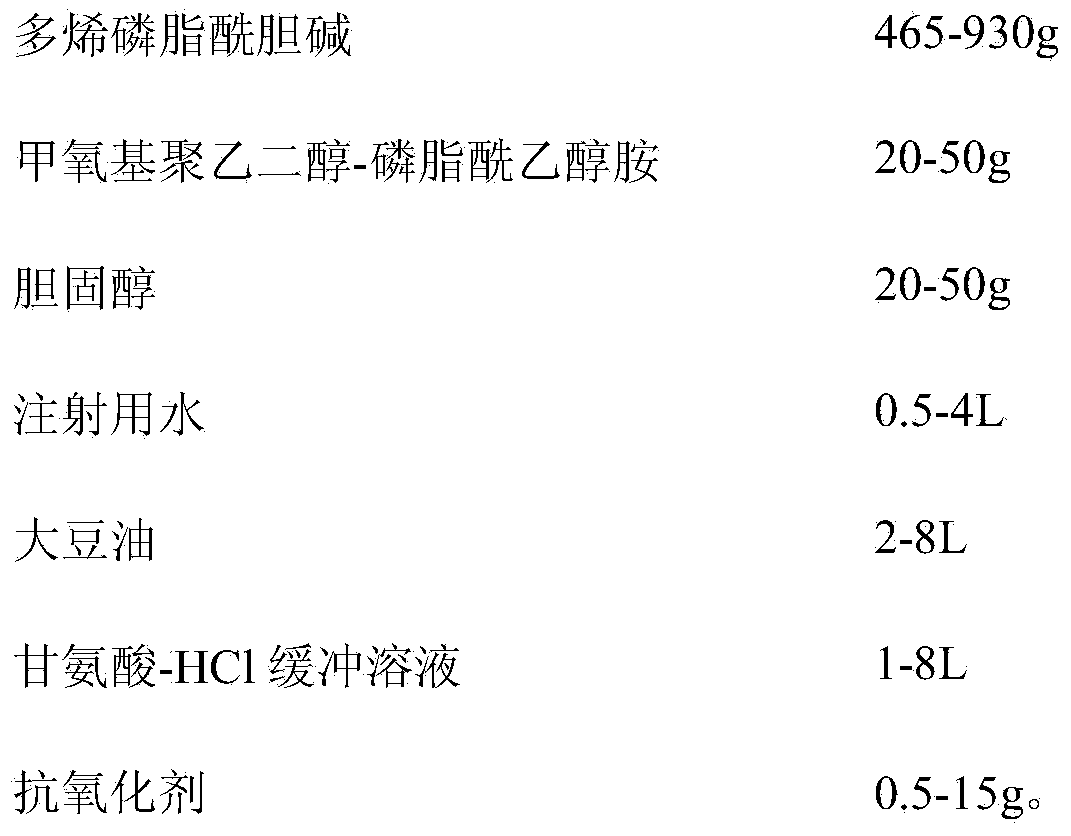 Polyene phosphatidyl choline composition for injection and preparation method thereof