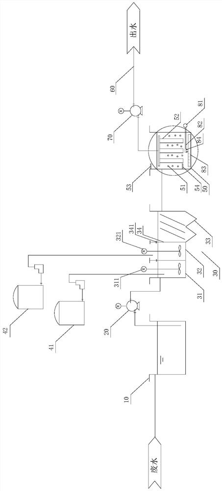 Acrylonitrile wastewater treatment method