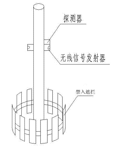 Method for preventing mistaken entrance into charged interval in electric power engineering operation