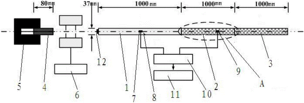 Testing apparatus for attenuation law of stress wave of quasi-brittle materials under explosion and quantitative characterization method