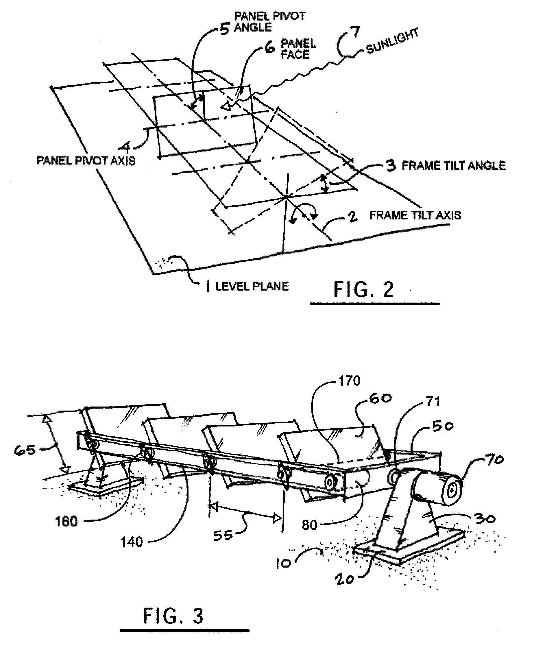 Dual Axis Sun-Tracking Solar Panel Array