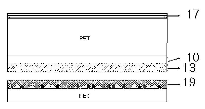 Antismudge, water repellent, and antistatic pressure-sensitive or adhesive tape for protection