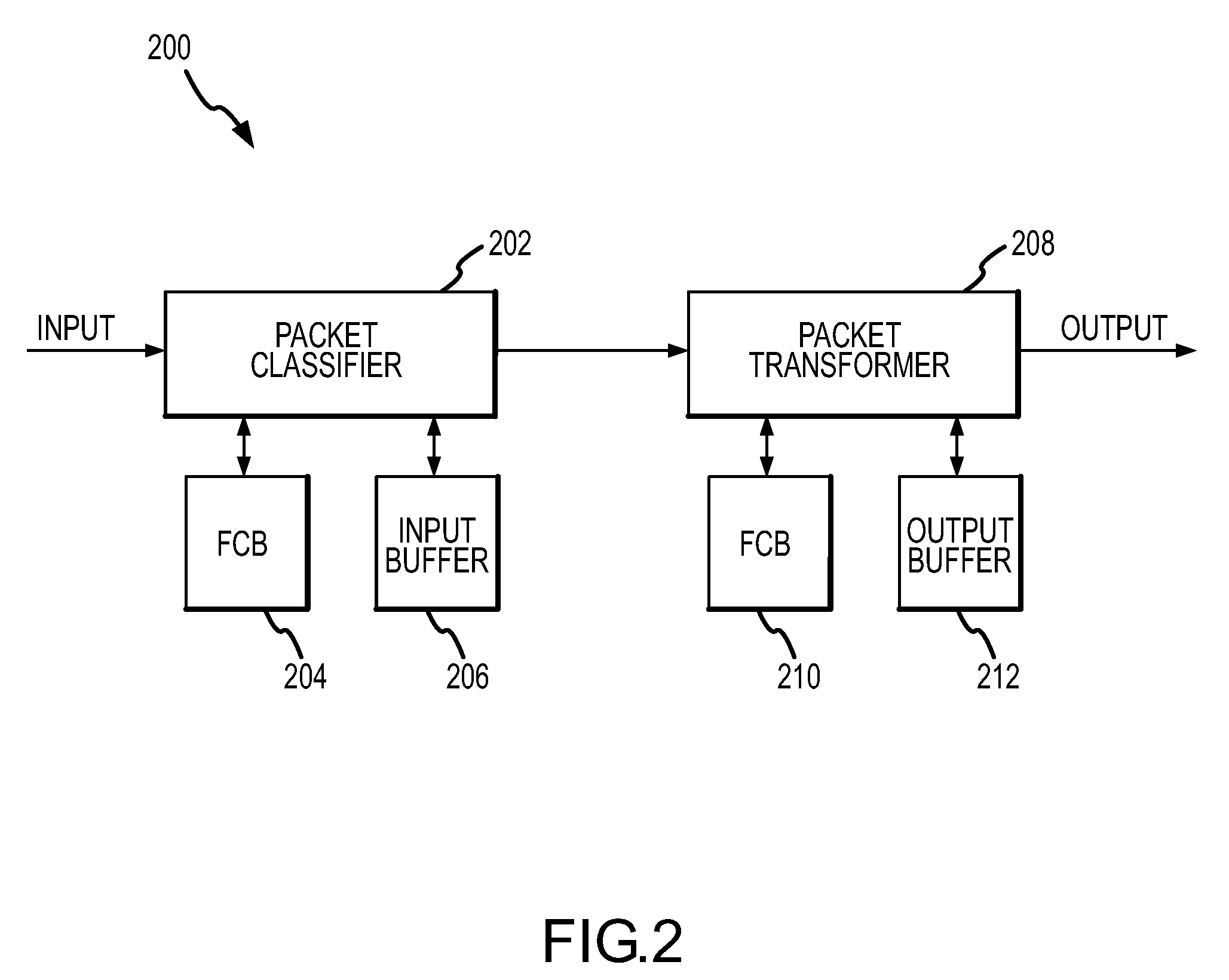 System and method for hardware accelerated packet multicast in a virtual routing system