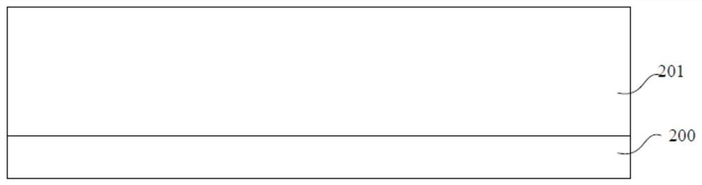 A kind of manufacturing method of semiconductor device and semiconductor device