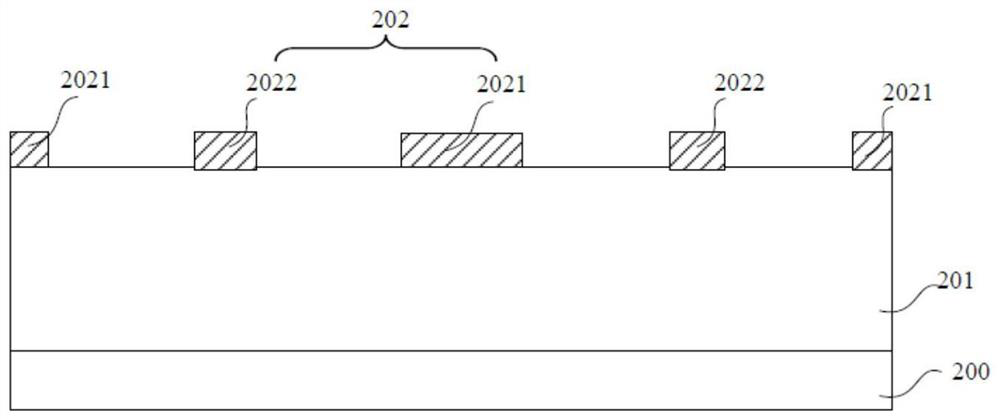 A kind of manufacturing method of semiconductor device and semiconductor device