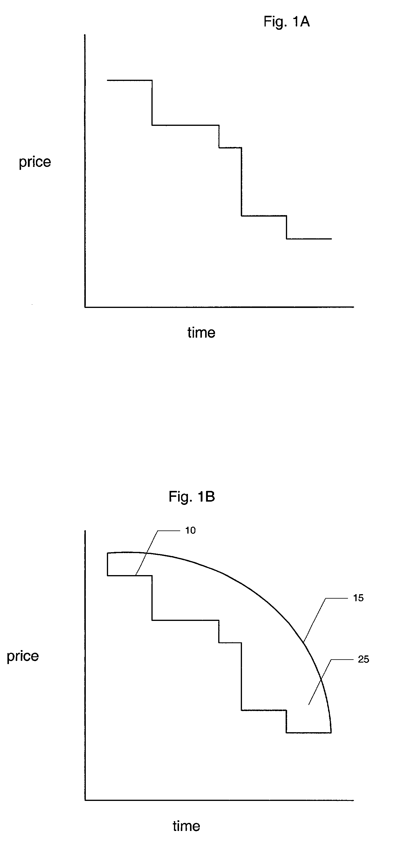 Method and system for dynamic pricing