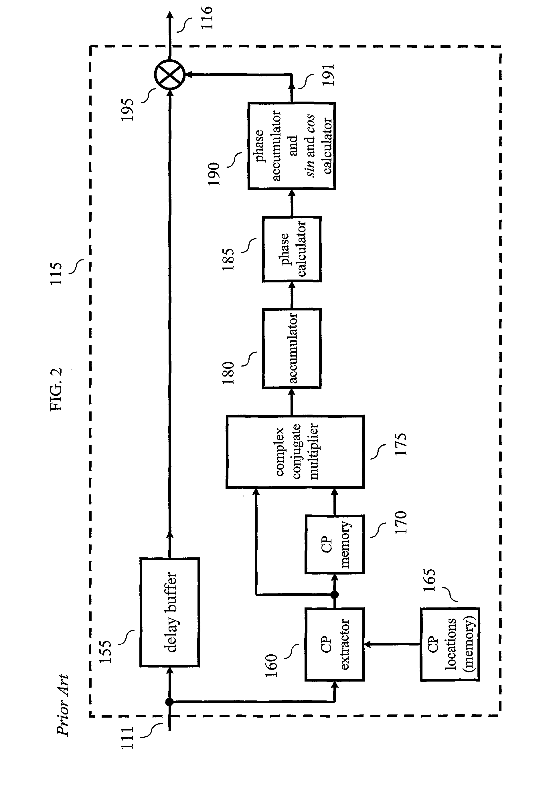 Apparatus and method for removing common phase error in a DVB-T/H receiver