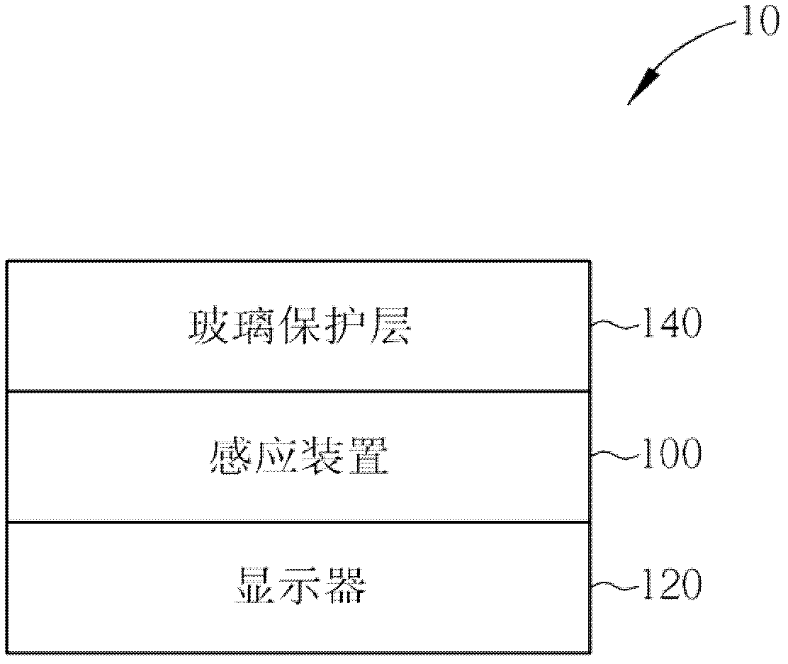 Capacitive touch display device