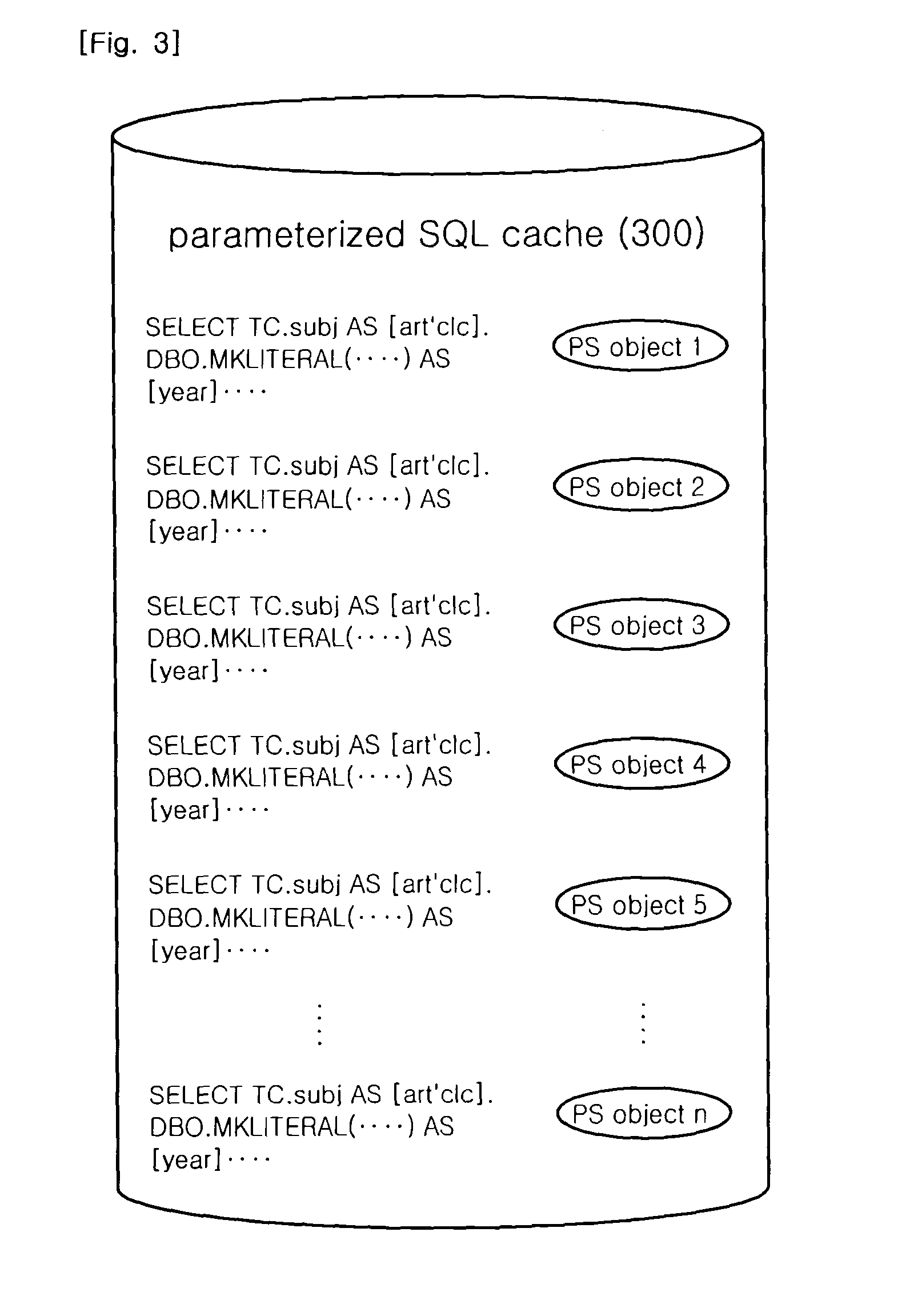 System and method for sparql-query processing using the parametrized-sparql-query in based dbms