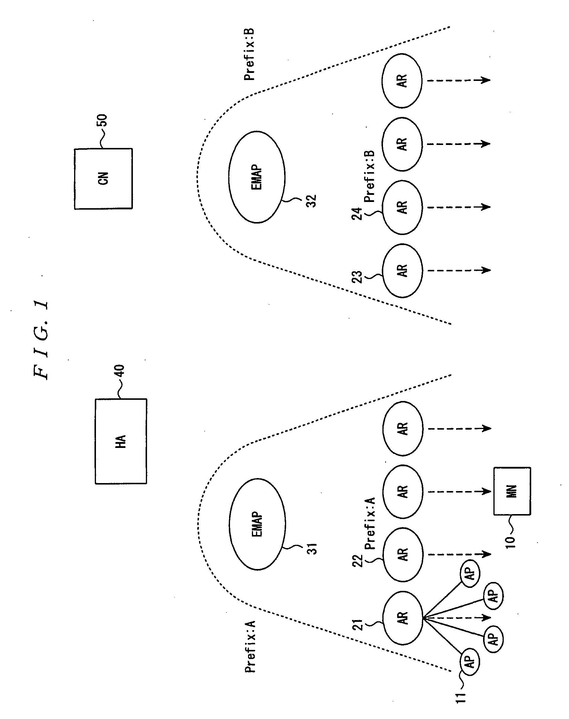 Access Router Device, Mobility Control System, and Mobility Control Method