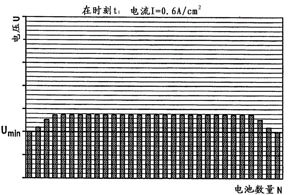 Fuel cell system