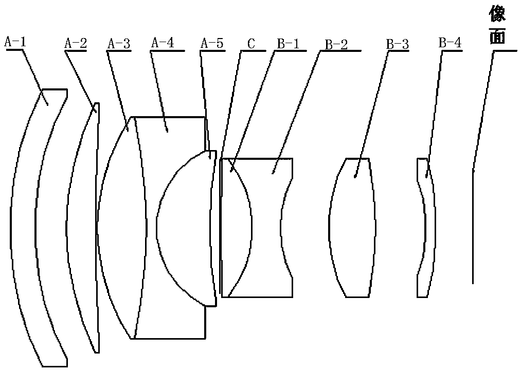 Low-distortion wide-spectrum high-resolution through-fog television camera lens and assembly method thereof