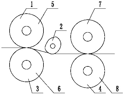 A drawing frame drafting device