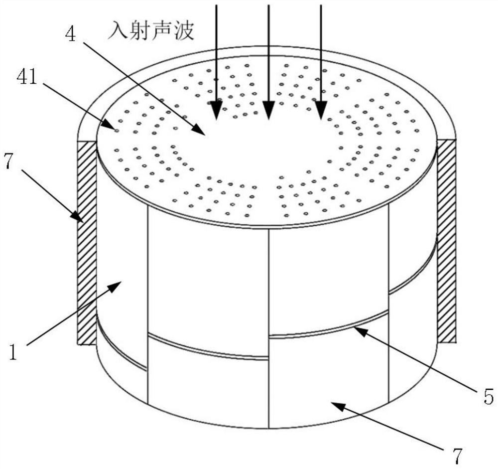 Multi-cavity composite sound absorption structure